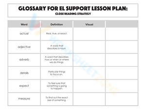 Glossary: Close Reading Strategy