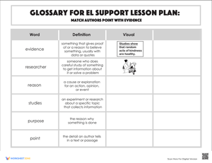 Glossary: Match Author's Point with Evidence