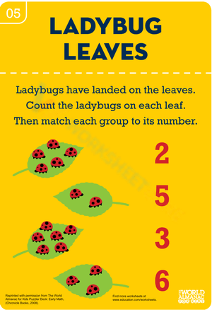 Ladybug on Leaves Counting Practice Worksheet