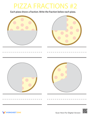 Understanding Pizza Fractions Worksheet