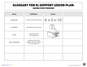 Glossary: Making Story Problems