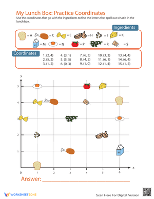 Coordinate Practice Worksheet
