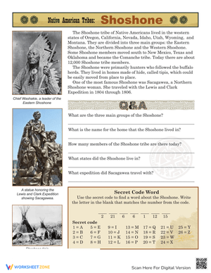 Native Americans: Exploring the Shoshone Tribe