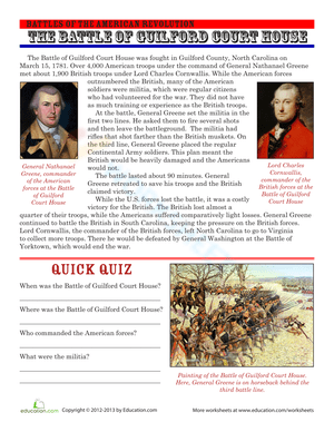 The Battle of Guilford Court House