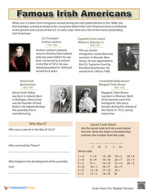 Famous Irish Americans: History and Contributions
