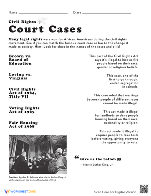 Civil Rights: Key Court Cases