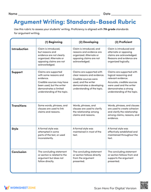 7th Grade Argument Writing Rubric