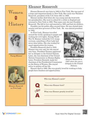 Women in History: Eleanor Roosevelt