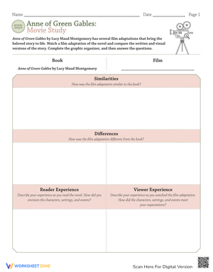 Anne of Green Gables Movie Study
