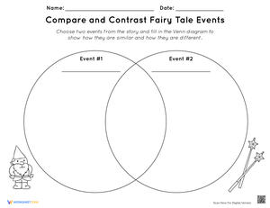 Compare and Contrast Fairy Tale Events