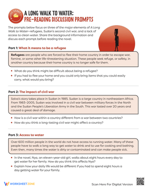 A Long Walk to Water Pre-Reading