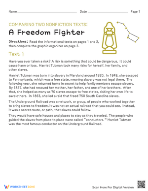 Comparing Nonfiction Texts: Female Freedom Fighter