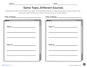 Same Topic, Different Sources