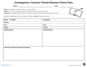 Identifying Common Themes Between Fiction Texts