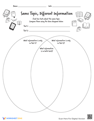 Same Topic, Different Information
