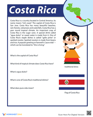 Costa Rica Facts