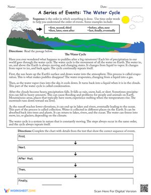 A Series of Events: The Water Cycle