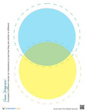 Using a Venn Diagram Graphic Organizer