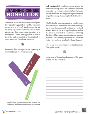 What is Nonfiction?