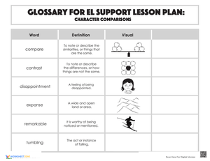 Glossary: Character Comparisons