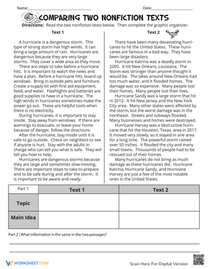 Comparing Two Nonfiction Texts: Analysis