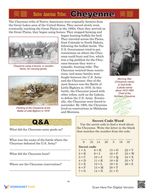 Native American Tribes: Cheyenne