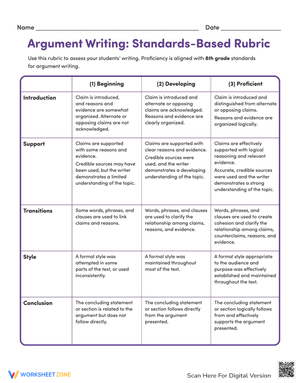 Argument Writing Rubric for 8th Grade