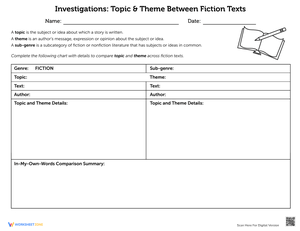 Topic and Theme Between Fiction Texts