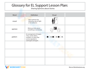 Glossary: Sharing Opinions About Stories