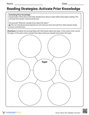 Activate Prior Knowledge: Reading Strategies