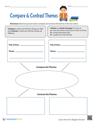 Comparing and Contrasting Themes in Literature