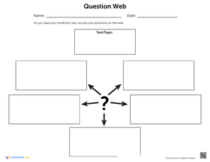 Question Web
