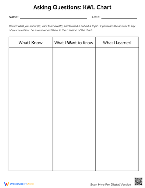 Asking Questions: KWL Chart