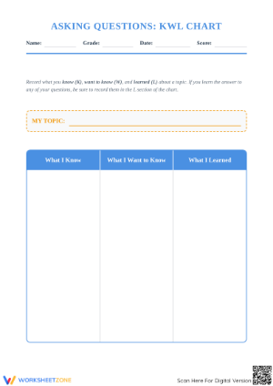 Essential KWL Chart Worksheet | Grade 3 ELA