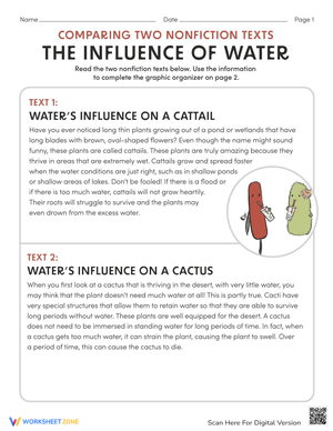 Comparing Nonfiction Texts: Influence of Water