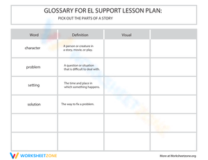 Glossary: Pick out the Parts of a Story
