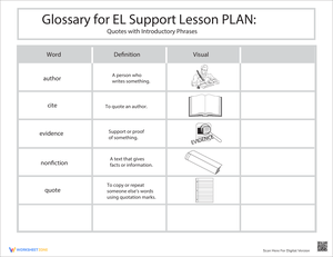 Glossary: Quotes with Introductory Phrases