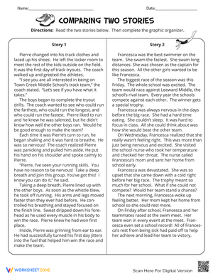 Comparing Two Stories Worksheet