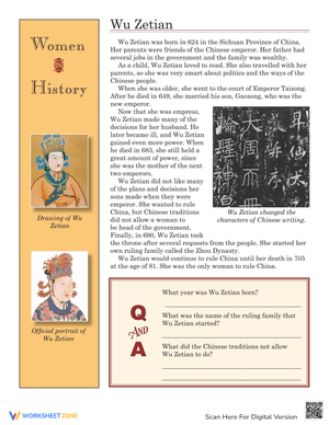 Women in History: Wu Zetian