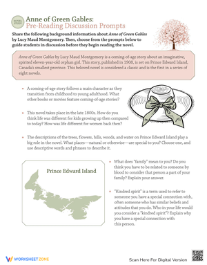 Anne of Green Gables Pre-Reading Discussion Prompts