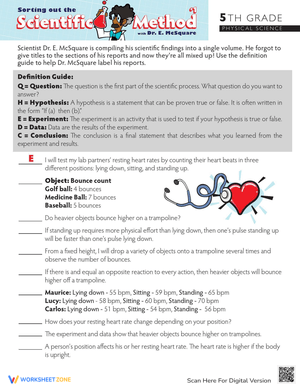Sort Scientific Method Steps Worksheet
