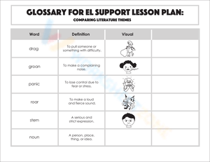 Glossary: Comparing Literature Themes