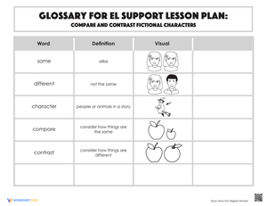 Compare and Contrast Fictional Characters Worksheet