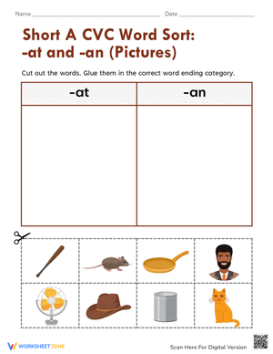 Short A CVC Word Sort: -at and -an (Pictures)