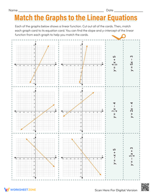 Matching Graphs to Linear Equations