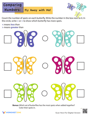 Comparing Numbers with Butterfly Spots