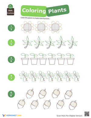 Coloring Fractions with Plants