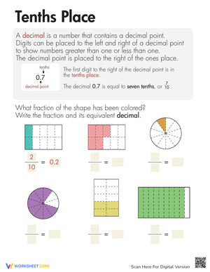 Understanding Decimals: Tenths Place