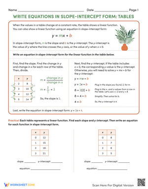 Write Equations in Slope-Intercept Form Tables
