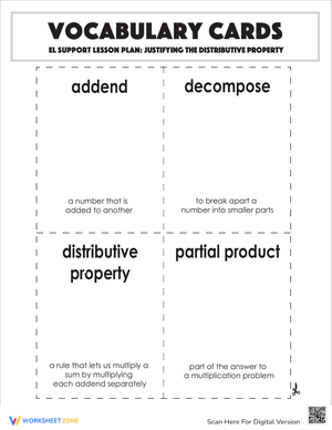 Justifying the Distributive Property Vocabulary Cards
